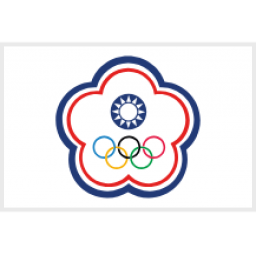 日本U18男篮